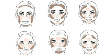 زاویه سازی صورت با لوازم آرایشی