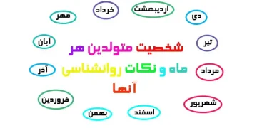 شخصیت متولدین هر ماه