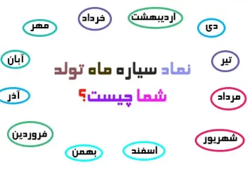 سیاره ماه تولد شما چیست؟