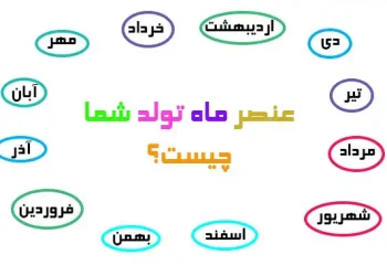 عنصر ماه تولد شما چیست؟