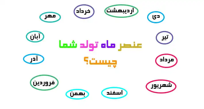 عنصر ماه تولد شما چیست؟