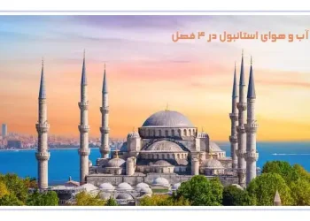 آب و هوای استانبول