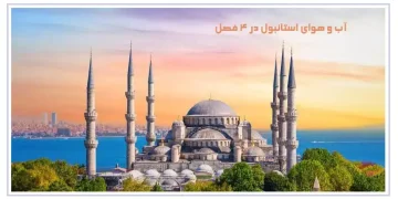 آب و هوای استانبول