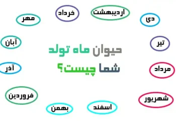 حیوان ماه تولد