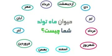 حیوان ماه تولد