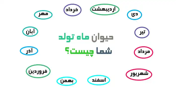 حیوان ماه تولد