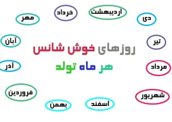 روز شانس تولد