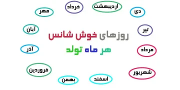 روز شانس تولد