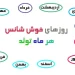 روز شانس تولد