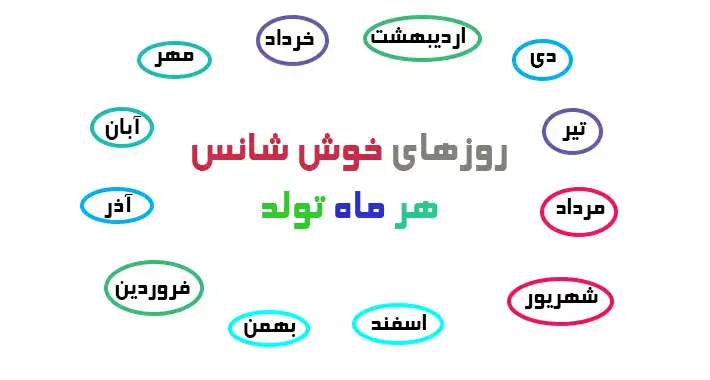 روز شانس تولد