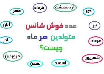 عدد شانس ماه تولد