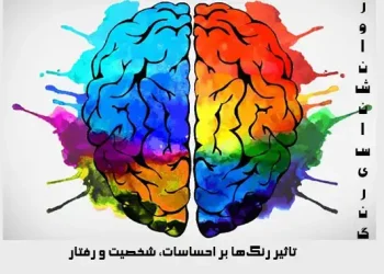 روانشناسی رنگ ها