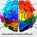 روانشناسی رنگ ها