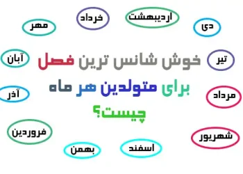 فصل شانس ماه تولد
