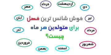 فصل شانس ماه تولد