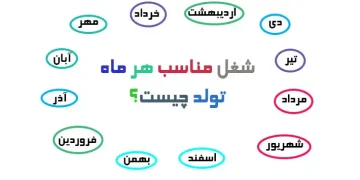 شغل مناسب ماه تولد