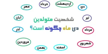 شخصیت متولدین دی ماه