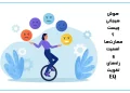 هوش هیجانی چیست