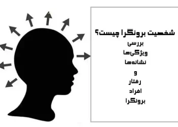 شخصیت برونگرا