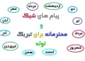 متن تبریک تولد رسمی