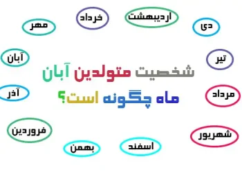 شخصیت متولدین آبان ماه