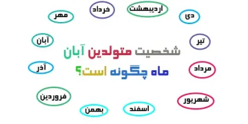 شخصیت متولدین آبان ماه